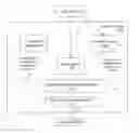 Fig. 01 - Method, system, and apparatus for selecting syntactical elements from information as a focus of attention and performing actions to reduce uncertainty