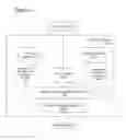 Fig. 02 - Method, system, and apparatus for selecting syntactical elements from information as a focus of attention and performing actions to reduce uncertainty