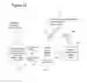 Fig. 19 - Method, system, and apparatus for selecting syntactical elements from information as a focus of attention and performing actions to reduce uncertainty