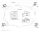Fig. 01 - Actuals cache for revenue management system analytics engine