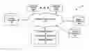 Fig. 01 - SYSTEMS AND METHODS FOR FACILITATING TRANSPORTATION TRANSACTIONS