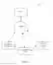 Fig. 02 - Methods and systems for processing schedule data