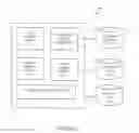 Fig. 03 - Methods and systems for processing schedule data