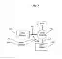 Fig. 02 - CPW method with application in an application system