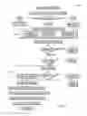 Fig. 06 - Business process model analyzer and runtime selector