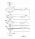 Fig. 09 - LIST HYGIENE TOOL