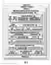 Fig. 06 - GLOBAL WORK ALLOCATOR SYSTEM