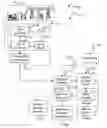 Fig. 01 - SYSTEM AND METHOD FOR CONTINUOUSLY PLANNING MAINTENANCE OF ENTERPRISE EQUIPMENT