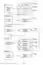 Fig. 04 - SYSTEM AND METHOD FOR CONTINUOUSLY PLANNING MAINTENANCE OF ENTERPRISE EQUIPMENT
