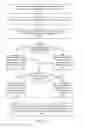 Fig. 18 - Constraints and constraint sharing in a catalog service platform