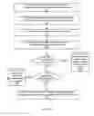 Fig. 17 - Catalog service platform for deploying applications and services