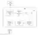 Fig. 01 - Identifying and amalgamating conditional actions in business processes