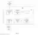 Fig. 02 - Identifying and amalgamating conditional actions in business processes