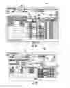 Fig. 14 - SYSTEMS FOR MANAGING QUALITY ASSURANCE OF WORK ASSIGNMENTS