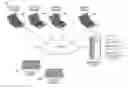 Fig. 01 - Skill estimation method in machine-human hybrid crowdsourcing