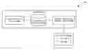 Fig. 01 - Project structure mapper