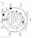 Fig. 06 - Project structure mapper