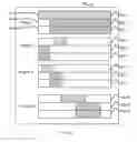Fig. 04 - APPARATUS AND METHODS FOR FILTERING AND DISPLAYING DIFFERENT SCENARIOS