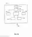 Fig. 05 - System for Inventory Management