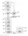 Fig. 11 - System for inventory management