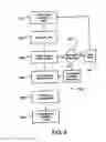 Fig. 12 - System for inventory management