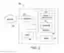 Fig. 03 - SYSTEM AND METHOD FOR HUMAN RESOURCE MANAGEMENT