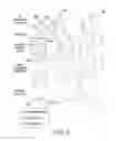Fig. 05 - SYSTEM AND METHOD FOR HUMAN RESOURCE MANAGEMENT