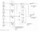 Fig. 01 - Resume management and recruitment workflow system and method