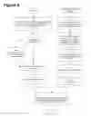 Fig. 07 - Resume management and recruitment workflow system and method
