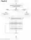 Fig. 10 - Resume management and recruitment workflow system and method