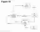 Fig. 11 - Resume management and recruitment workflow system and method
