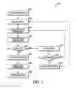 Fig. 03 - Methods and apparatus for dynamically processing events based on automatic detection of time conflicts