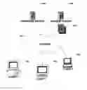 Fig. 01 - Presenting previously hidden user interface options within a graphical user interface