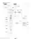 Fig. 07 - Presenting previously hidden user interface options within a graphical user interface