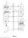 Fig. 13 - Presenting previously hidden user interface options within a graphical user interface