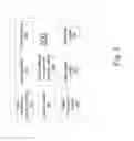 Fig. 03 - METHOD AND SYSTEM FOR DISTRIBUTING MEDIA CONTENT AND PROCESSING PAYMENTS AND/OR VOLUNTARY DATA COLLECTION