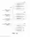 Fig. 09 - Vehicular violation fine payment using portable computing device