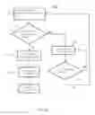 Fig. 04 - Online payment processing method, apparatus and system