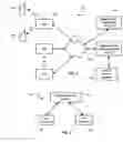Fig. 02 - Location-based authentication of transactions conducted using mobile devices