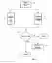 Fig. 03 - Location-based authentication of transactions conducted using mobile devices