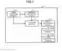 Fig. 02 - COMMODITY SALES DATA PROCESSING APPARATUS, READING APPARATUS AND METHOD BY THE SAME