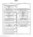 Fig. 08 - COMMODITY SALES DATA PROCESSING APPARATUS, READING APPARATUS AND METHOD BY THE SAME