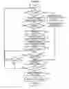 Fig. 09 - COMMODITY SALES DATA PROCESSING APPARATUS, READING APPARATUS AND METHOD BY THE SAME