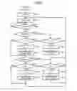 Fig. 06 - COMMODITY SALES DATA PROCESSING APPARATUS, INFORMATION PROCESSING TERMINAL AND CONTROL METHOD FOR THE SAME