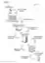 Fig. 02 - SYSTEMS AND METHODS FOR DETERMINING AN ACTUAL GEOGRAHPIC LOCATION OF A PAYMENT TRANSACTION