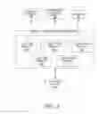 Fig. 03 - SYSTEM AND METHOD FOR DEFAULT PAYMENT SETTING