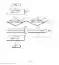 Fig. 09 - Electronic device including a plurality of payment modules