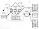 Fig. 01 - Secure data transfer from a vending device to portable data storage devices