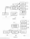 Fig. 10 - Secure authorizations using independent communications and different one-time-use encryption keys for each party to a transaction
