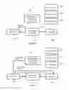 Fig. 12 - Secure authorizations using independent communications and different one-time-use encryption keys for each party to a transaction